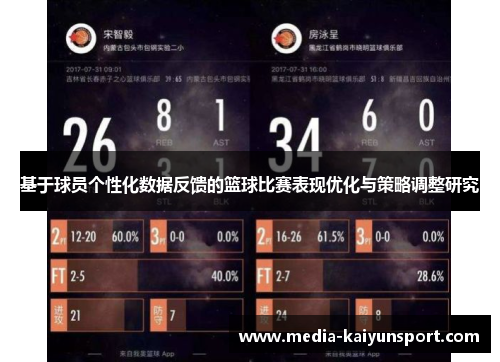 基于球员个性化数据反馈的篮球比赛表现优化与策略调整研究