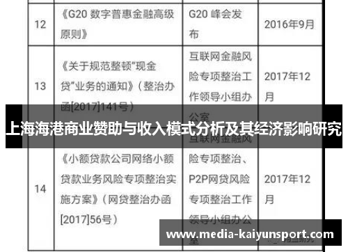 上海海港商业赞助与收入模式分析及其经济影响研究