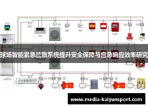 球场智能紧急疏散系统提升安全保障与应急响应效率研究