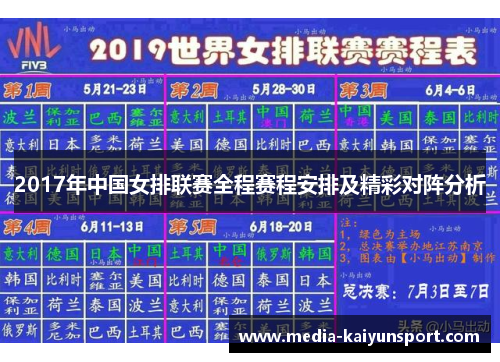 2017年中国女排联赛全程赛程安排及精彩对阵分析