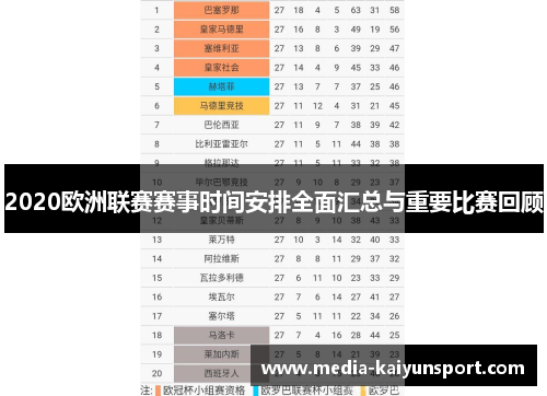 2020欧洲联赛赛事时间安排全面汇总与重要比赛回顾