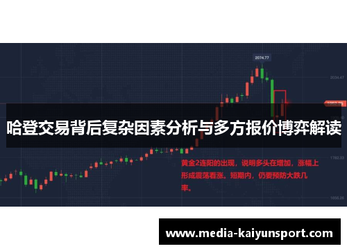 哈登交易背后复杂因素分析与多方报价博弈解读