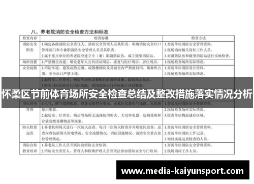 怀柔区节前体育场所安全检查总结及整改措施落实情况分析