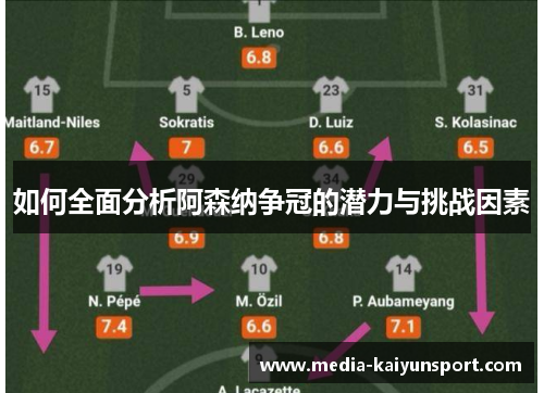 如何全面分析阿森纳争冠的潜力与挑战因素