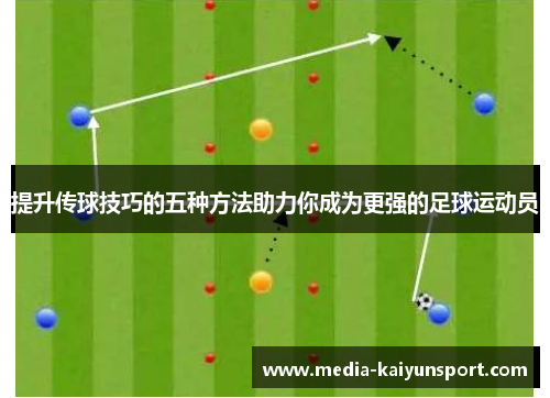 提升传球技巧的五种方法助力你成为更强的足球运动员