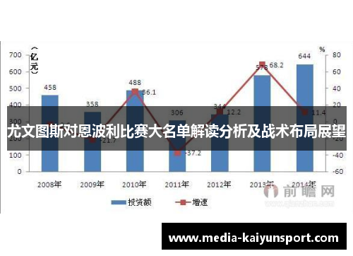 尤文图斯对恩波利比赛大名单解读分析及战术布局展望