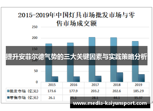 提升安菲尔德气势的三大关键因素与实践策略分析