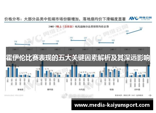 霍伊伦比赛表现的五大关键因素解析及其深远影响