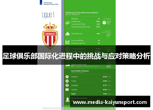 足球俱乐部国际化进程中的挑战与应对策略分析 足球俱乐部国际化进程中的挑战与应对策略分析