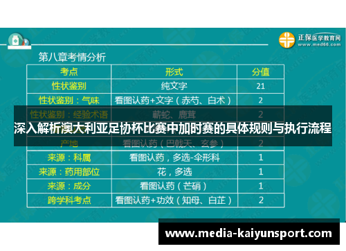 深入解析澳大利亚足协杯比赛中加时赛的具体规则与执行流程