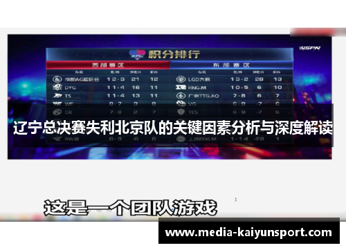 辽宁总决赛失利北京队的关键因素分析与深度解读
