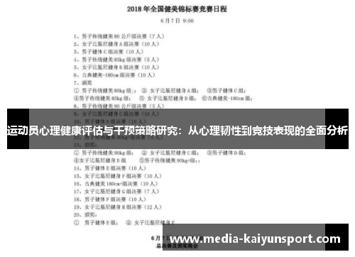 运动员心理健康评估与干预策略研究:从心理韧性到竞技表现的全面分析 运动员心理健康评估与干预策略研究:从心理韧性到竞技表现的全面分析