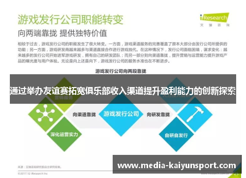 通过举办友谊赛拓宽俱乐部收入渠道提升盈利能力的创新探索 通过举办友谊赛拓宽俱乐部收入渠道提升盈利能力的创新探索